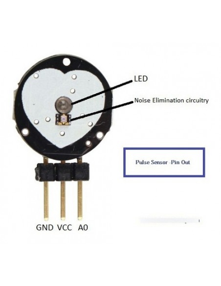 962794-MLA46570306162_062021,Sensor De Pulso Cardiaco Electroship Pic Arm Freesc